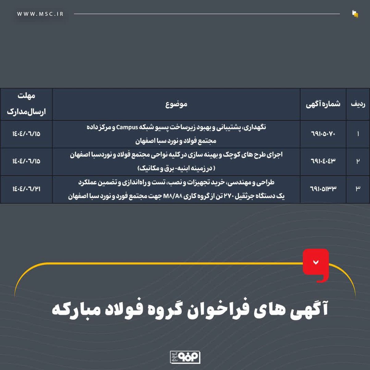 آگهی‌های فراخوان گروه فولاد مبارکه