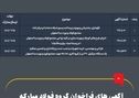 آگهی‌های فراخوان گروه فولاد مبارکه