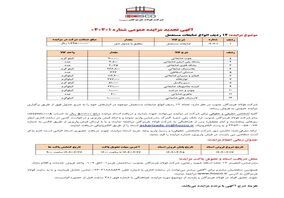 آگهی تجدید مزایده عمومی شماره 040401