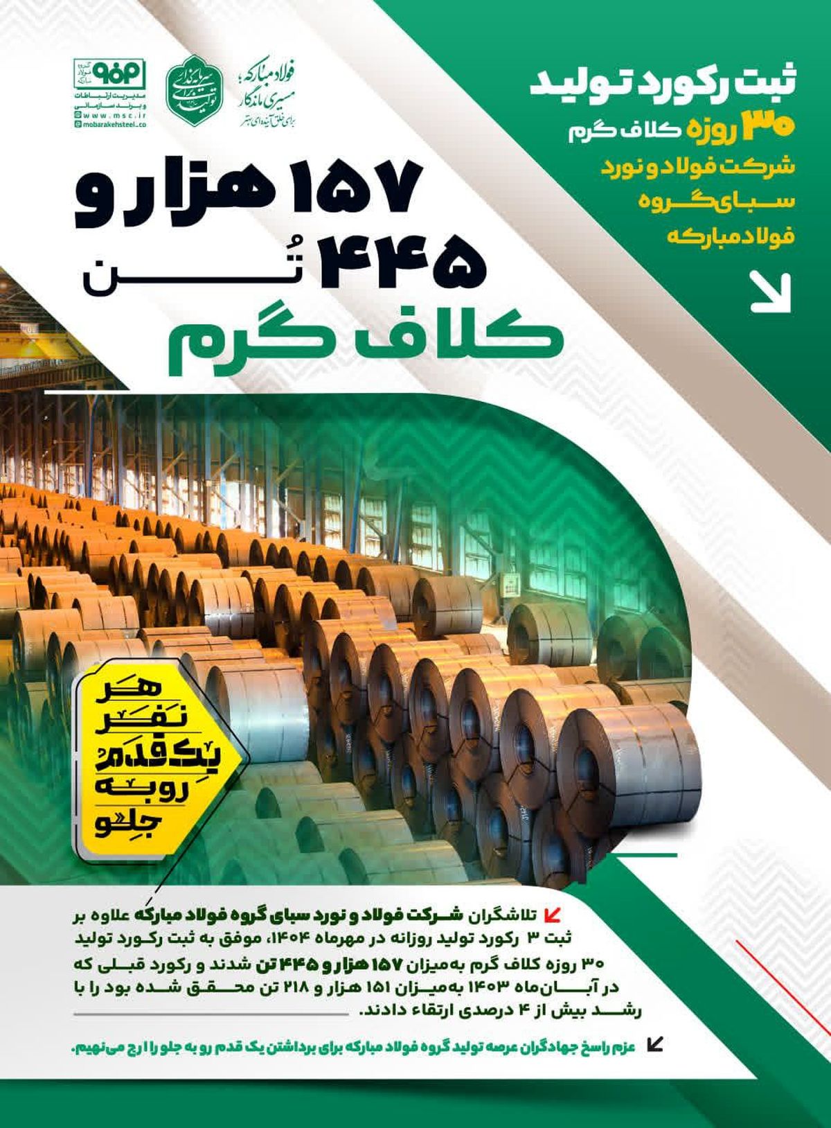 ثبت رکورد تولید ۳۰ روزه کلاف گرم شرکت فولاد و نورد سبای گروه فولاد مبارکه