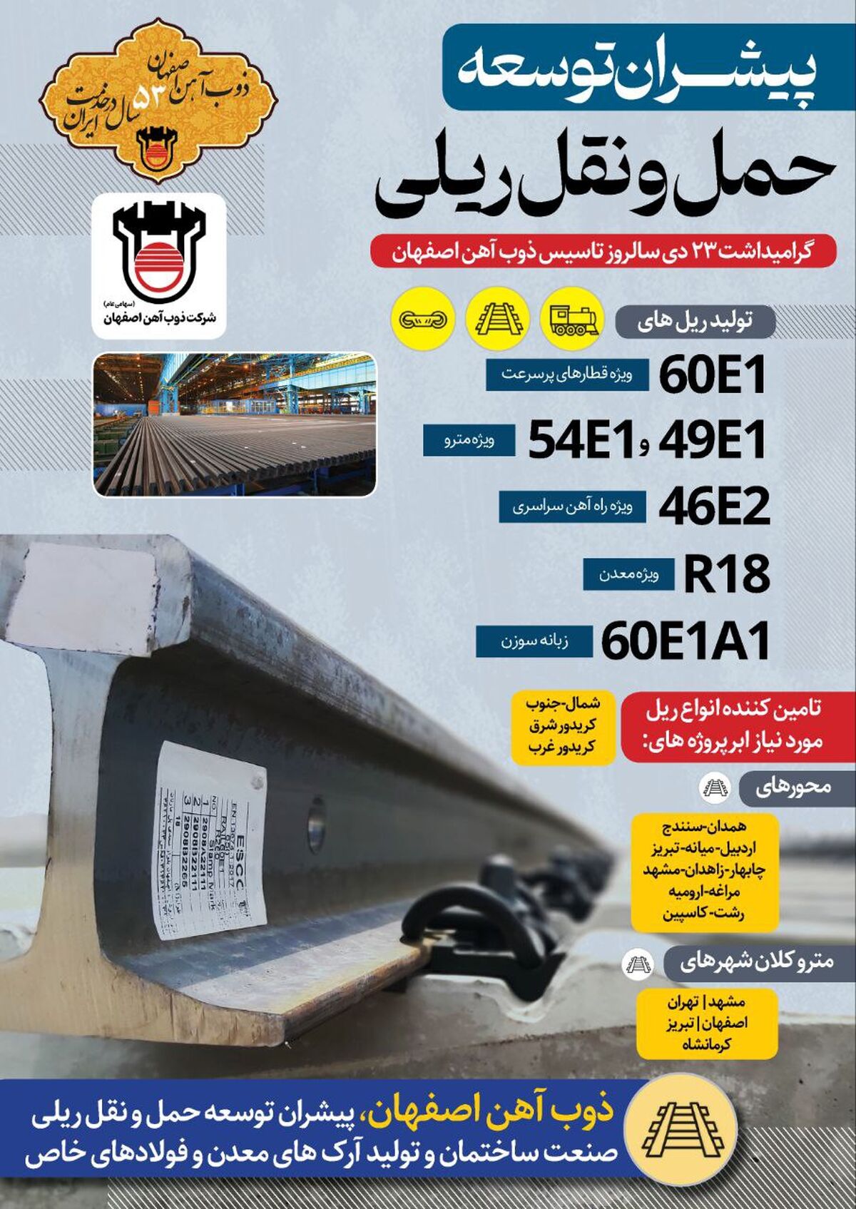 پیشران توسعه حمل و نقل ریلی