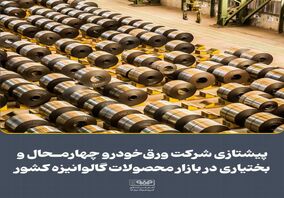 پیشتازی شرکت ورق‌خودرو چهارمحال و بختیاری در بازار محصولات گالوانیزه کشور
