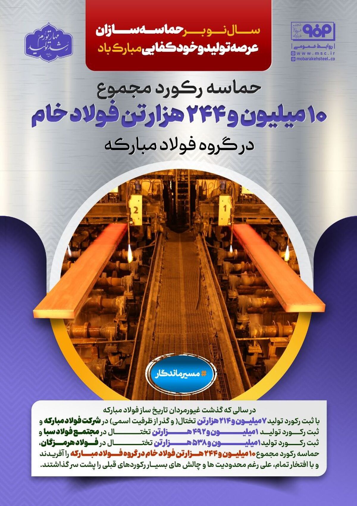 حماسه رکورد مجموع تولید ۱۰ میلیون و ۲۴۴ هزارتن فولاد خام در گروه فولاد مبارکه