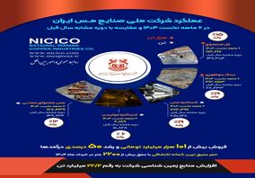 اینفوگراف: بررسی عملکرد شش‌ماهه شرکت ملی صنایع مس ایران
