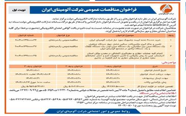 چاپ و انتشار  نوبت اول آگهی فراخوان شرکت آلومینای ایران در روزنامه های