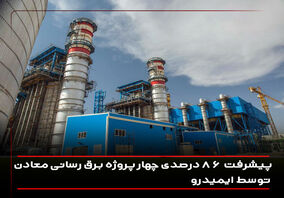 پیشرفت 86 درصدی چهار پروژه برق رسانی معادن توسط ایمیدرو