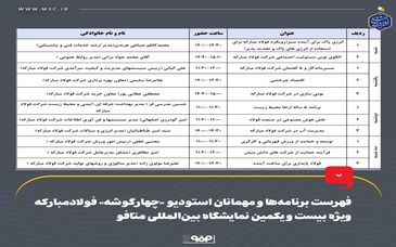 فهرست برنامه‌ها و مهمانان استودیو «چهارگوشه» فولاد مبارکه ویژه بیست و یکمین نمایشگاه بین‌المللی متافو