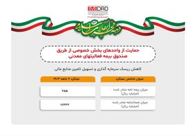 حمایت صندوق بیمه سرمایه گذاری فعالیت های معدنی از معادن بخش خصوصی