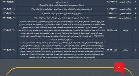 آگهی‌های فراخوان گروه فولاد مبارکه