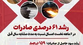 فولاد اکسین خوزستان بار دیگر درخشان ظاهر شد