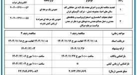 تجدید مناقصه تخریب و اجرای مجدد یک لایه بتن حفاظتی کف سالن احیاء مجموعه شمش