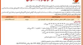 چاپ و انتشار  نوبت دوم آگهی فراخوان مزایده شرکت آلومینای ایران  در روزنامه های 

