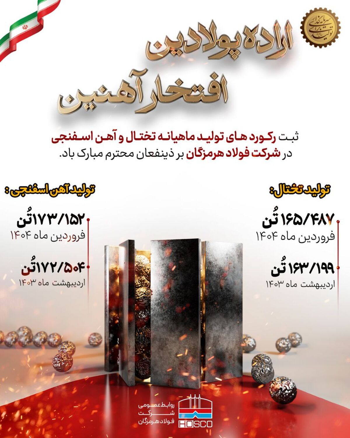 اراده پولادین؛ افتخار آهنین در فولاد هرمزگان