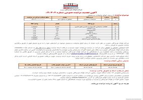 شرکت فولاد هرمزگان جنوب/آگهی تجدید مزایده عمومی  ۰۴۰۴۰۲ 