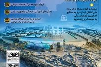روایت ششم: *فولاد‌مبارکه؛ صنعتگر مسئول در جامعه*
