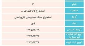 گزارش عملکرد مالی سه ماهه ۱۴۰۵ صبانور منتشر شد

