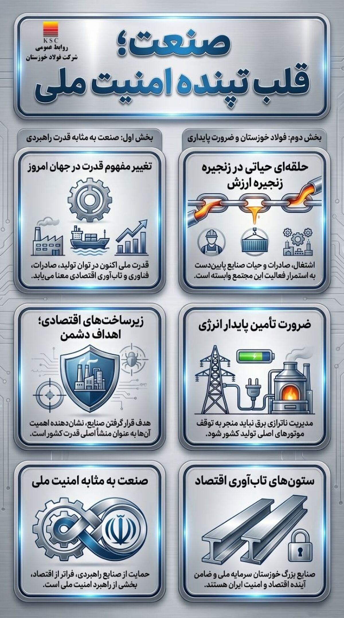 جنگ، ارزش کارخانه‌ها را دوباره به ما یادآوری کرد