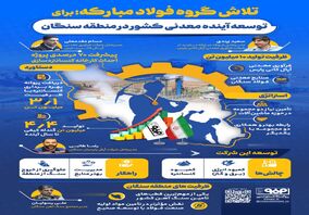 فولادینفو: تلاش گروه فولاد مبارکه برای توسعه آینده معدنی کشور در منطقه سنگان