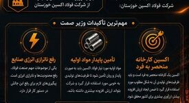 اینفوگرافیک: بازدید وزیر صنعت، معدن و تجارت از شرکت فولاد اکسین خوزستان


