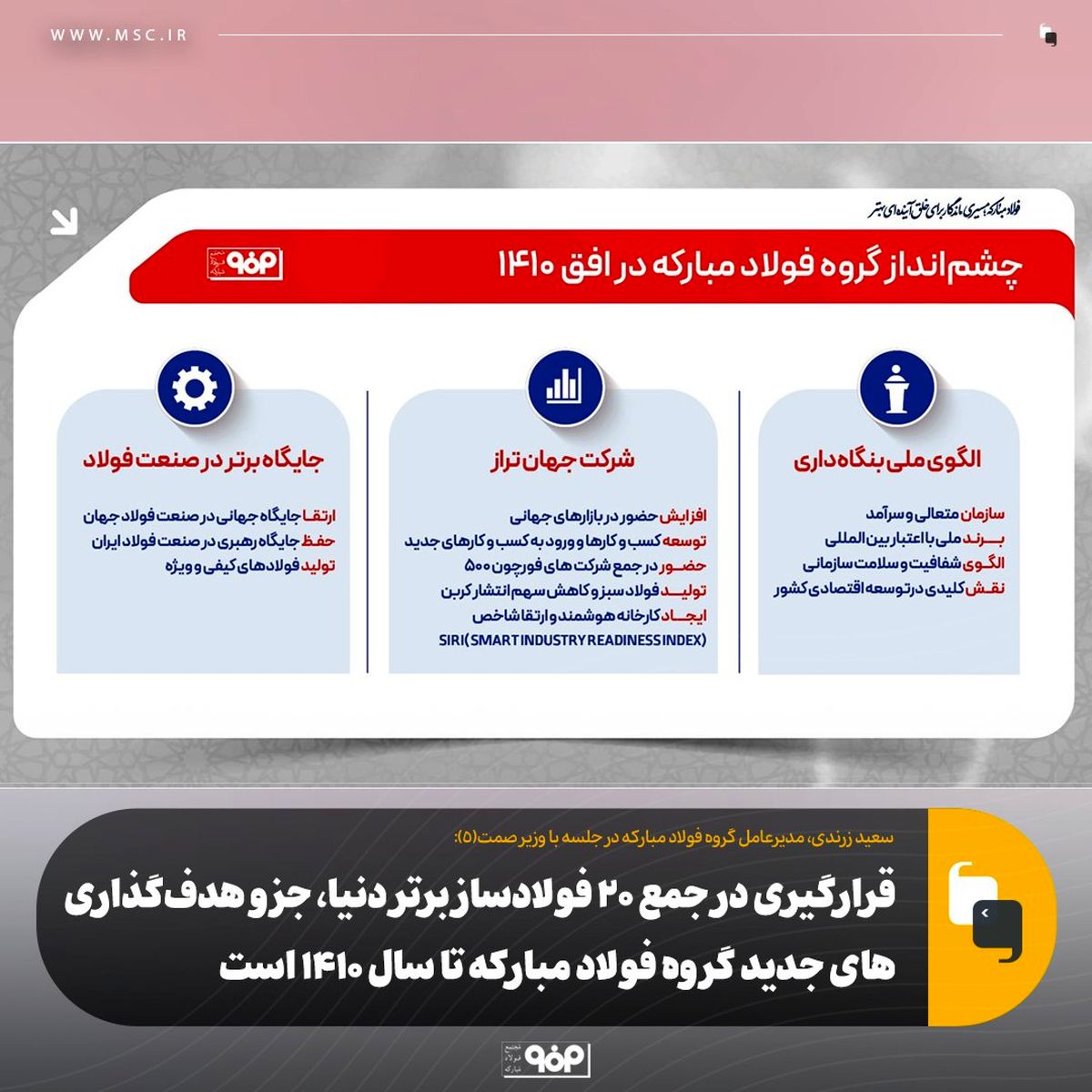 قرارگیری در جمع ۲۰ فولادساز برتر دنیا، جزو هدف‌گذاری‌های جدید گروه فولاد مبارکه تا سال ۱۴۱۰ است