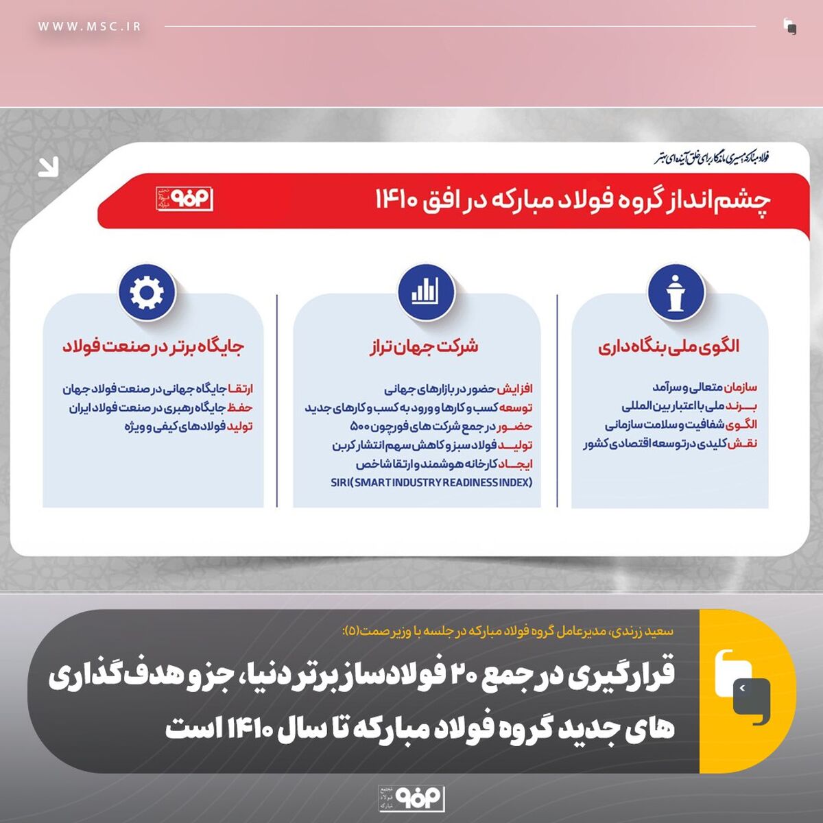قرارگیری در جمع ۲۰ فولادساز برتر دنیا، جزو هدف‌گذاری‌های جدید گروه فولاد مبارکه تا سال ۱۴۱۰ است