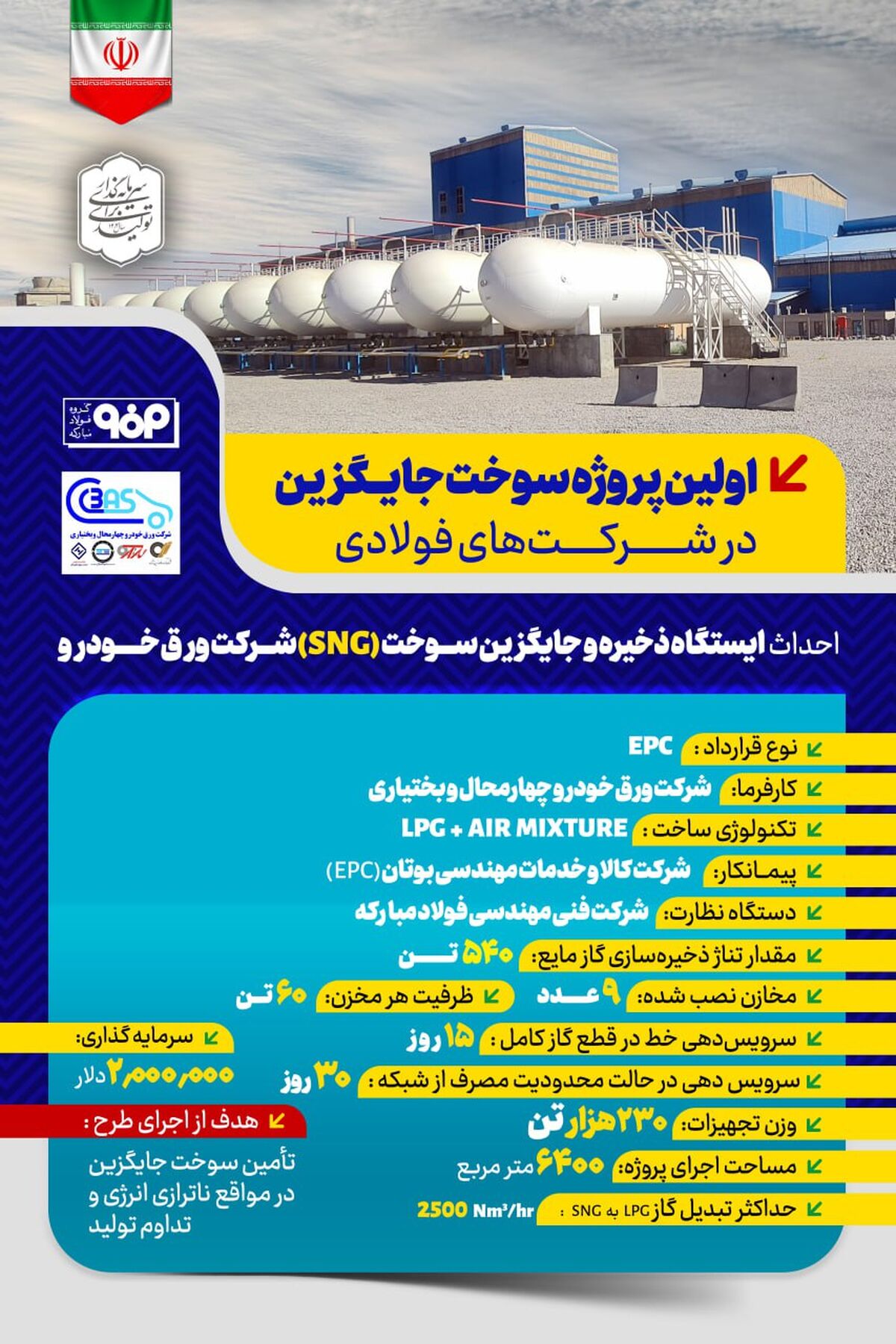 احداث ایستگاه ذخیره و جایگزین سوخت (SNG) شرکت ورق خودرو