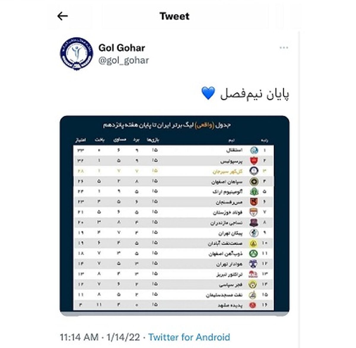 گل گهر در توئیتر از واقعیت می‌گوید ! + عکس
