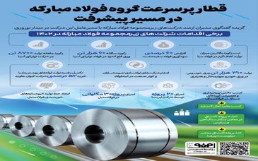 فولادینفو: قطار پرسرعت گروه فولاد مبارکه در مسیر پیشرفت