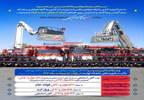 بیانات شهید آیت‌الله سید ابراهیم رئیسی در بازدید از فولاد مبارکه

