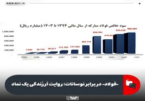 «فولاد» در برابر نوسانات؛ روایت اَرزَندگی یک نماد