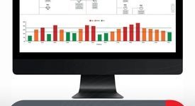 فناوری دیجیتالی‌سازی مدیریت انرژی، منابع و پایداری در صنایع فولاد