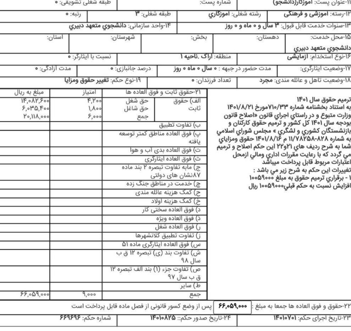 حکم صادرشده دانشجو معلمان بعد از افزایش حقوق در آبان ماه + عکس