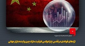 دیدوان (چشم همیشه باز مدیران)؛اژدهای فولادی در قفس؛ پارادوکس ظرفیت مازاد چین و آینده بازار جهانی