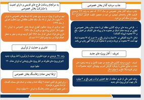 جذب سرمایه گذار بخش خصوصی ایمیدرو