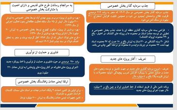 جذب سرمایه گذار بخش خصوصی ایمیدرو