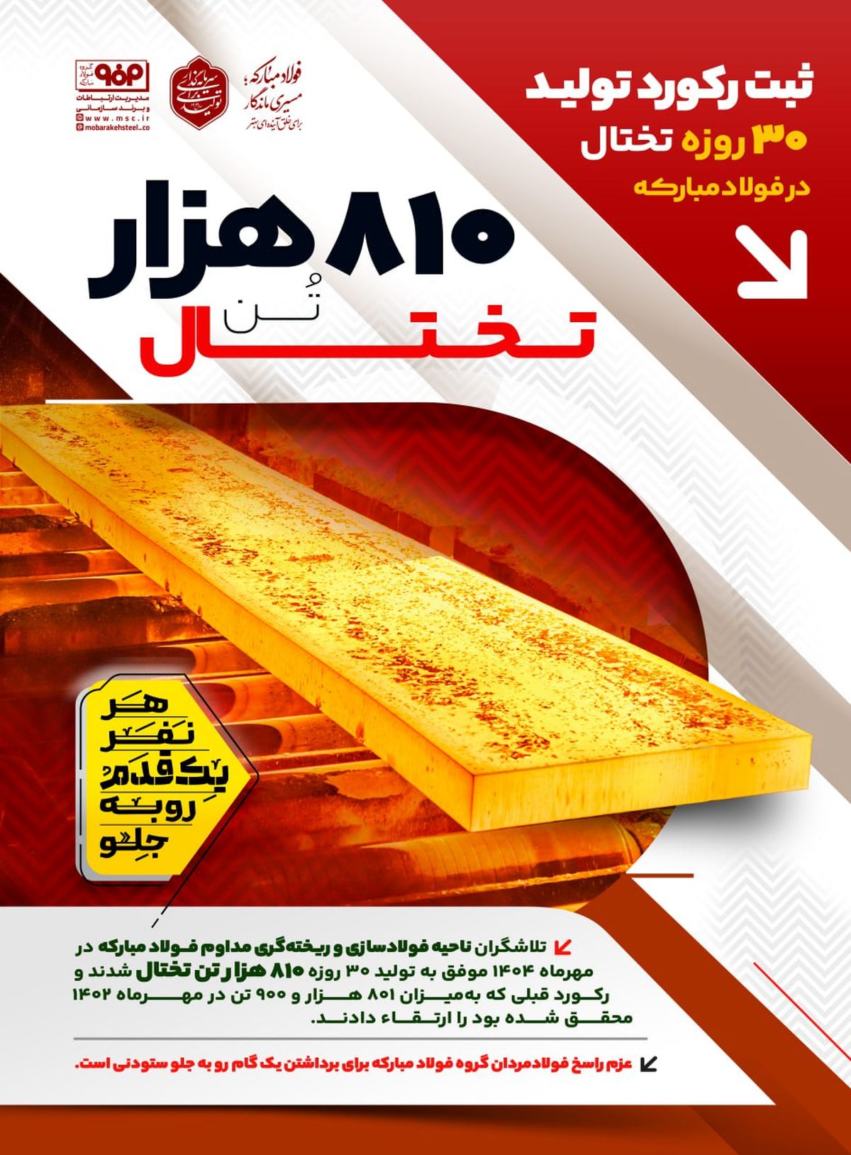 ثبت رکورد تولید ۳۰ روزه تختال در فولاد مبارکه