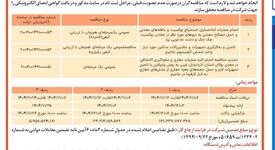 استخراج معادن بوکسیت چک چک و دشت ده غربی یزد