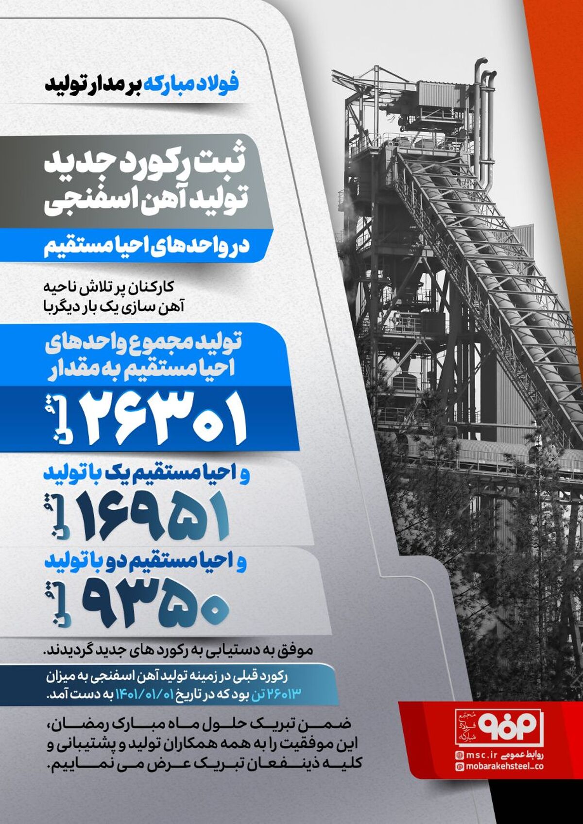 ثبت رکورد جدید تولید آهن اسفنجی در واحدهای احیا مستقیم