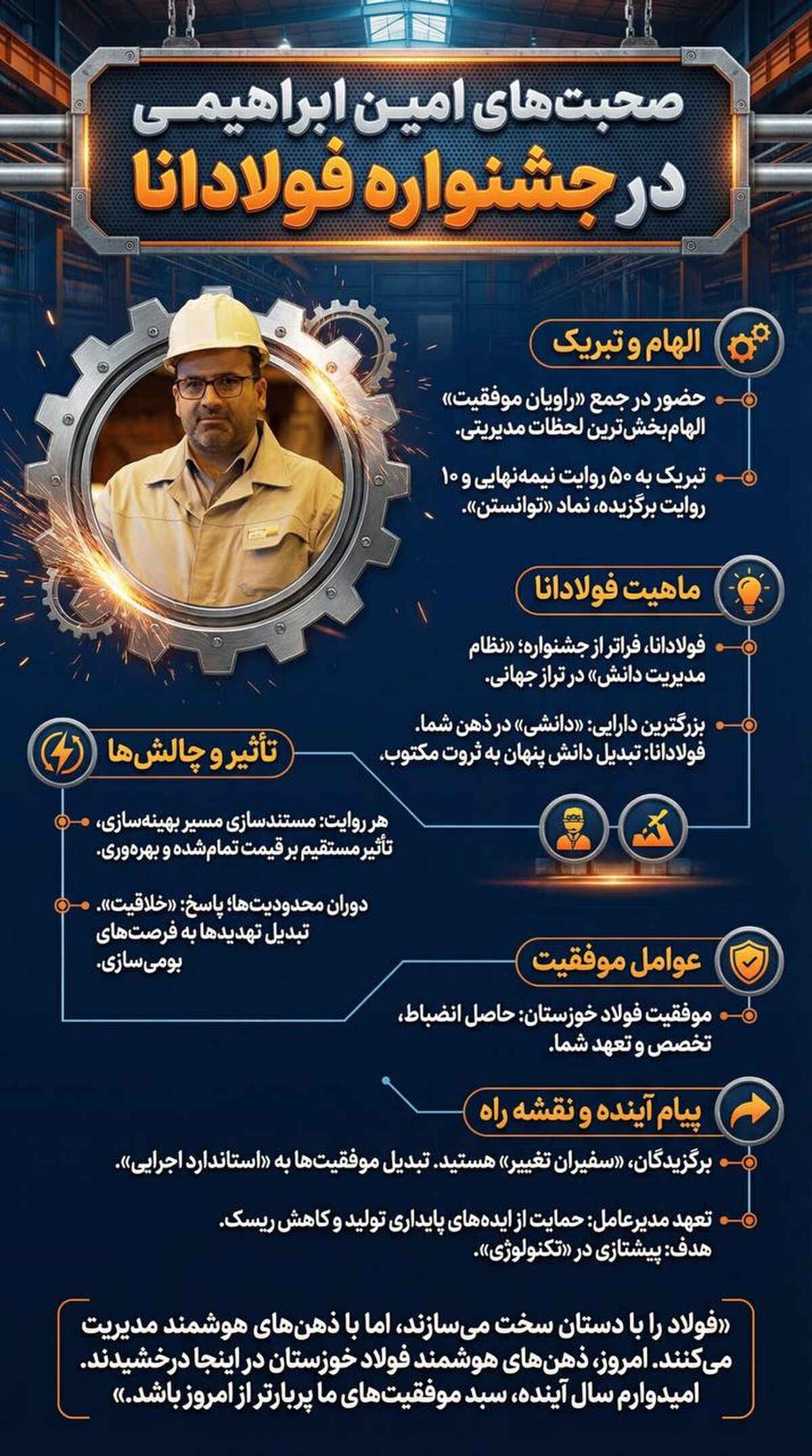 فولادانا؛ تبدیل دانش پنهان به ثروت مکتوب در فولاد خوزستان