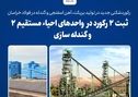 رکوردشکنی جدید در تولید بریکت، آهن اسفنجی و گندله در فولاد خراسان
