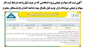 اطلاعیه اگهی عرضه سهام ترجیحی آلومینای جاجرم