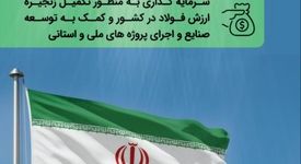 فولاد اکسین ، تولید ملی و خودکفایی