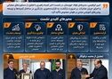 سیمرغِ سازندگی بر دوش مردِ روزهای طوفانی؛ محمد نیکوکار، ستاره‌ای از کهکشان فولاد خوزستان