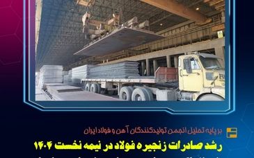 رشد صادرات زنجیره فولاد در نیمه نخست ۱۴۰۴ / فولاد اکسین خوزستان پیشران صادرات، سرمایه‌گذاری برای تولید و نماد خودکفایی صنعتی