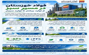 فولاد خوزستان در مسیر سبز

