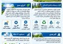 فولاد خوزستان در مسیر سبز


