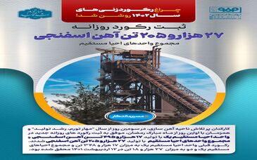 ثبت رکورد روزانه ۲۷ هزار و ۲۰۵ تن آهن اسفنجی در مجموع واحد‌های احیا مستقیم 