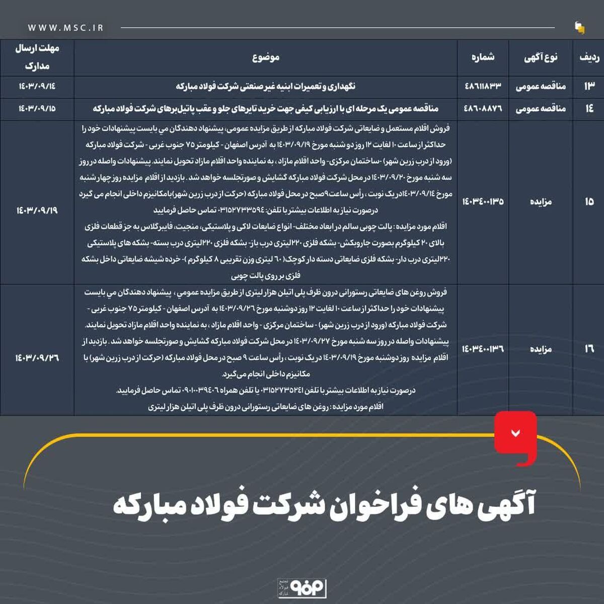 آگهی های فراخوان شرکت فولاد مبارکه