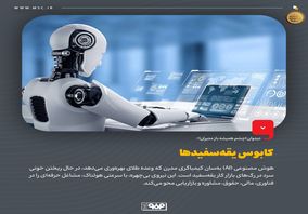 دیدوان (چشم همیشه باز مدیران)کابوس یقه‌سفیدهاه