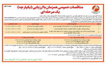  چاپ و انتشار نوبت اول مناقصات عمومی شرکت آلومینای ایران در روزنامه های